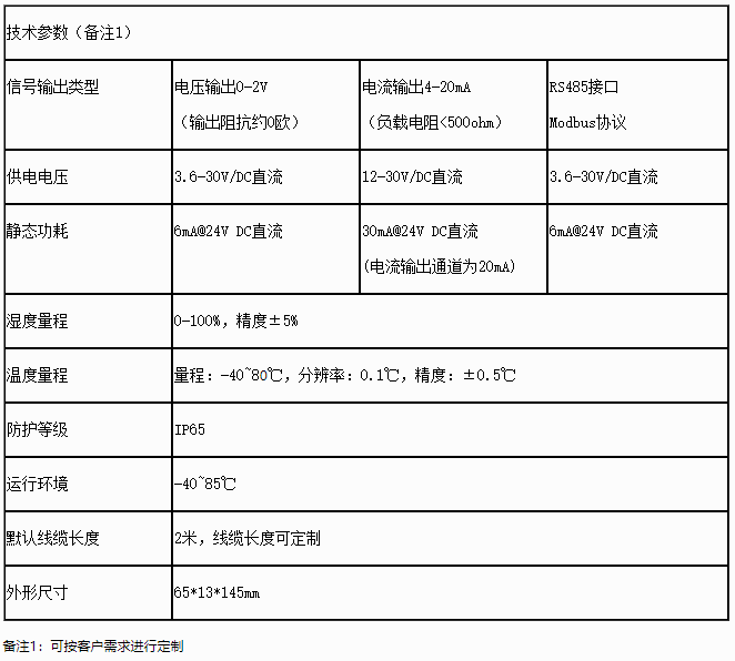 1695198882227640.png image.png