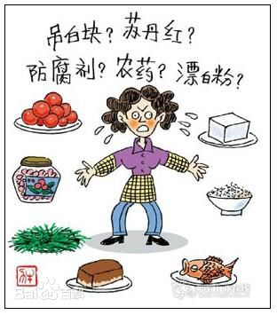 農(nóng)藥殘留檢測 農(nóng)藥殘留檢測